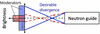 [Figure 2]