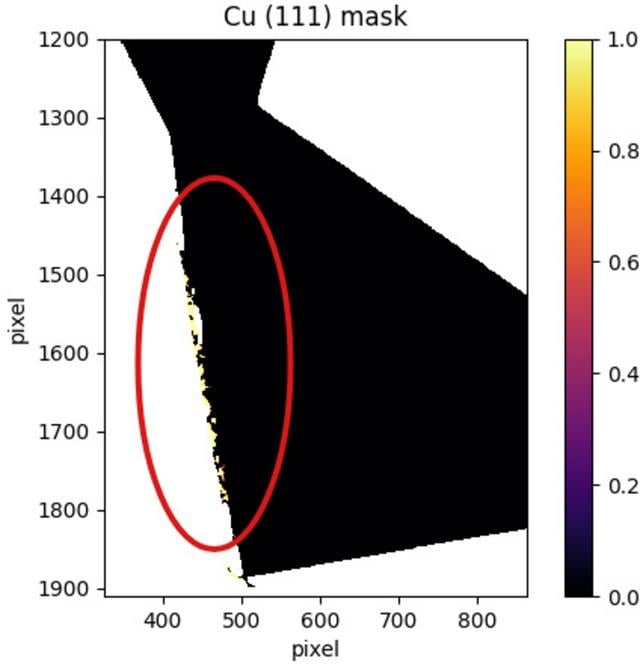[Figure 13]