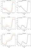 [Figure 17]