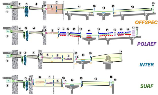 [Figure 2]