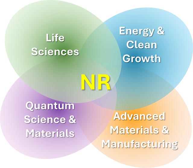 [Figure 4]