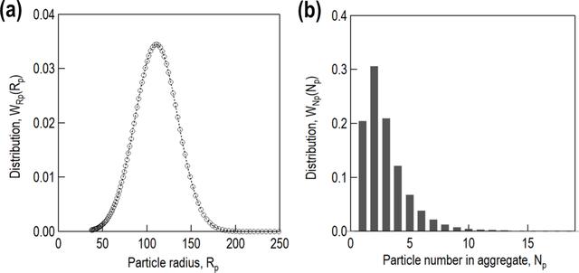 [Figure 11]