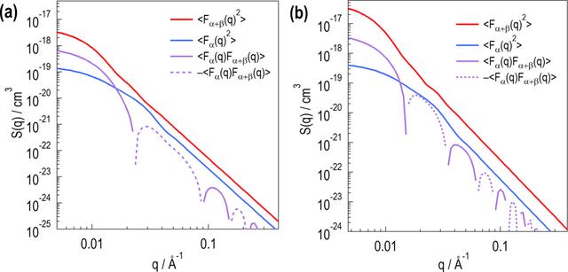 [Figure 12]