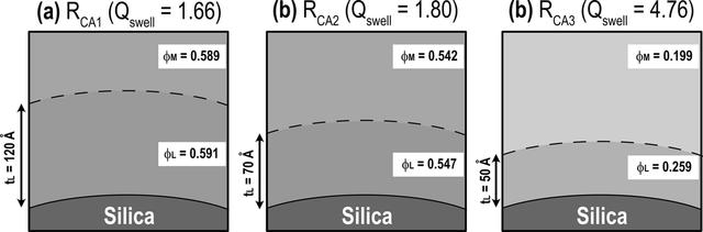 [Figure 13]