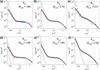 [Figure 14]