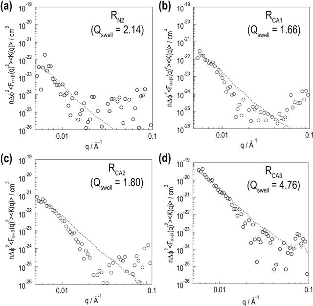 [Figure 17]