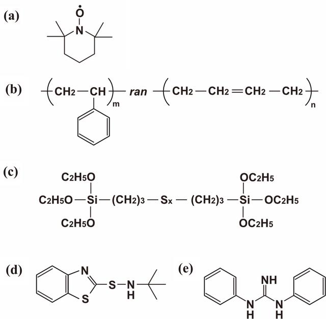 [Figure 2]