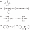 [Figure 2]