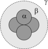 [Figure 7]
