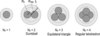 [Figure 9]
