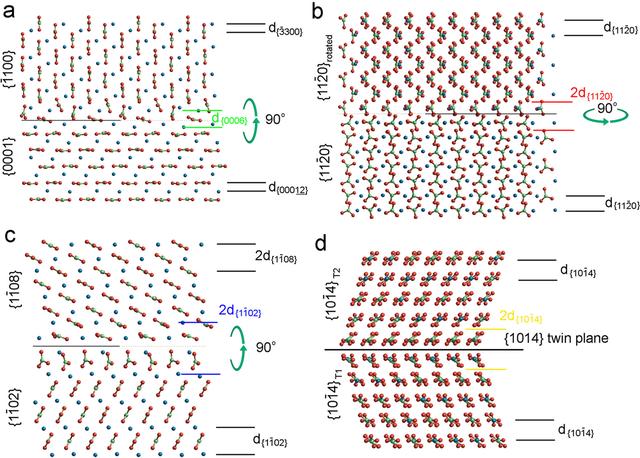[Figure 4]