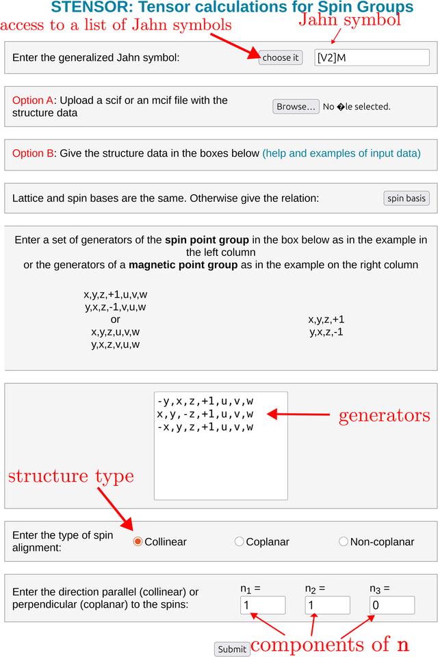 [Figure 2]