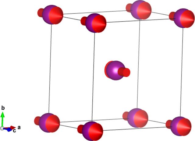 [Figure 3]
