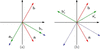 [Figure 5]