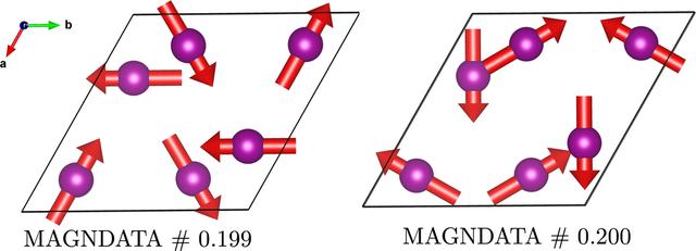 [Figure 6]