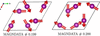 [Figure 6]