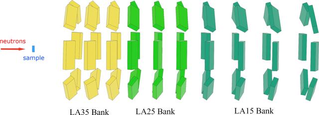 [Figure 2]