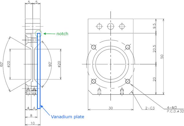 [Figure 3]