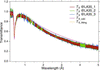 [Figure 6]