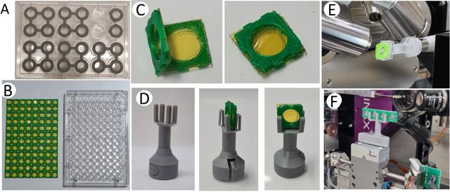 [Figure 2]