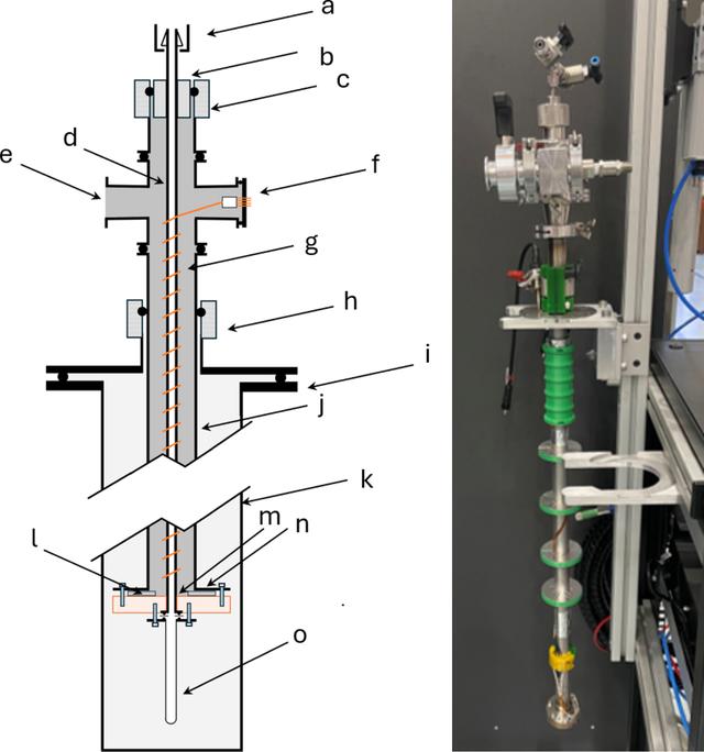 [Figure 1]