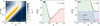 [Figure 2]