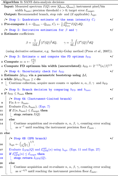 [Scheme 1]