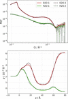 [Figure 5]