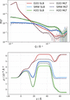 [Figure 6]