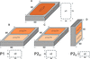 [Figure 1]