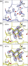 [Figure 3]