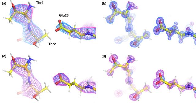 [Figure 4]