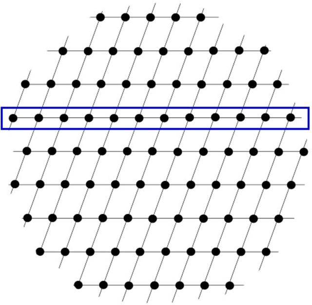 [Figure 6]