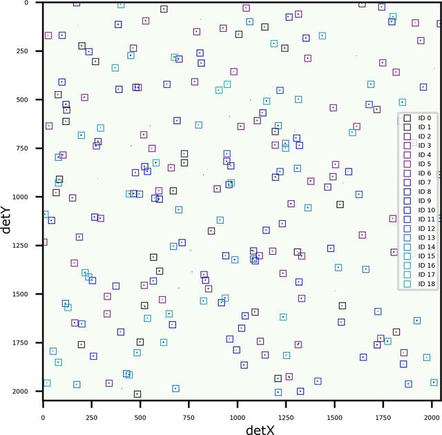 [Figure 10]