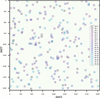 [Figure 10]