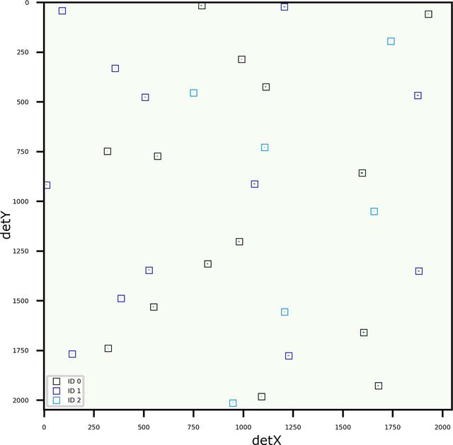[Figure 6]