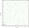 [Figure 6]