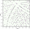 [Figure 9]