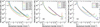 [Figure 5]