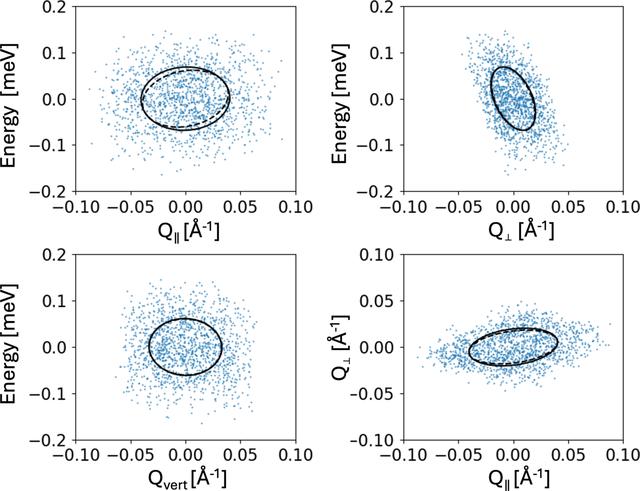 [Figure 10]