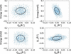 [Figure 10]