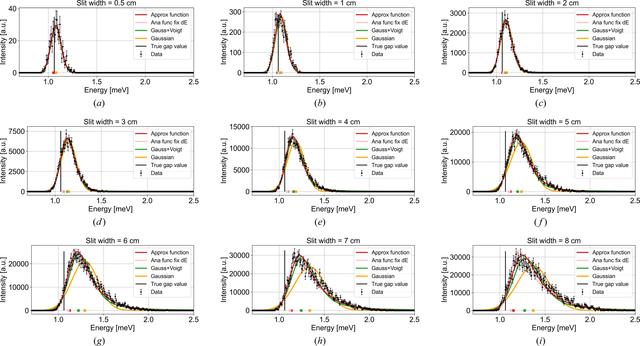 [Figure 11]