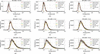 [Figure 11]