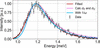[Figure 6]