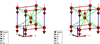 [Figure 1]