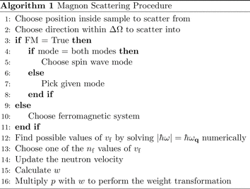 [Scheme 1]
