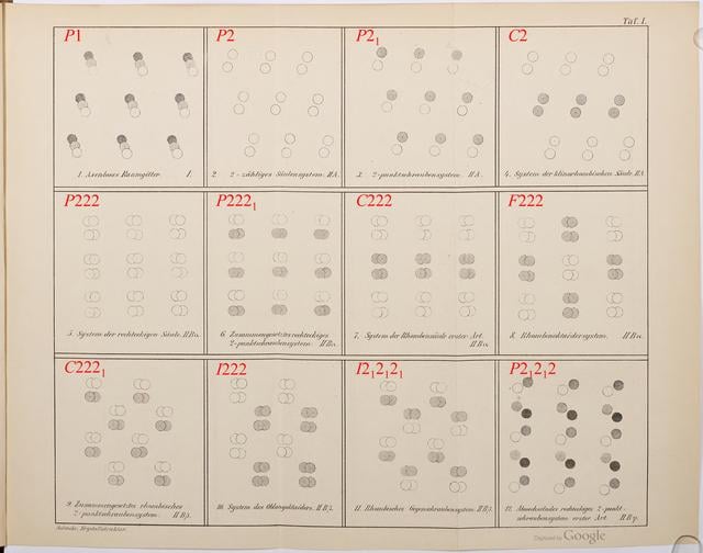[Figure 1]