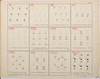 [Figure 1]