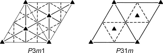 [Figure 5]