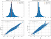 [Figure 1]